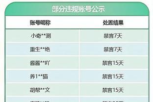 威尔-哈迪：这是一场很棒的团队胜利 进攻篮板已成我们的名片之一